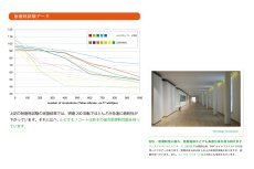 画像8: ルビオ　オイルプラスA　１００mL　グローバルスタンダード色 (8)